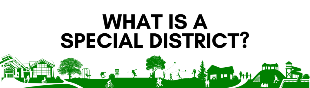 Blog Header - What is a Special District? written over a design of prominent features within the district