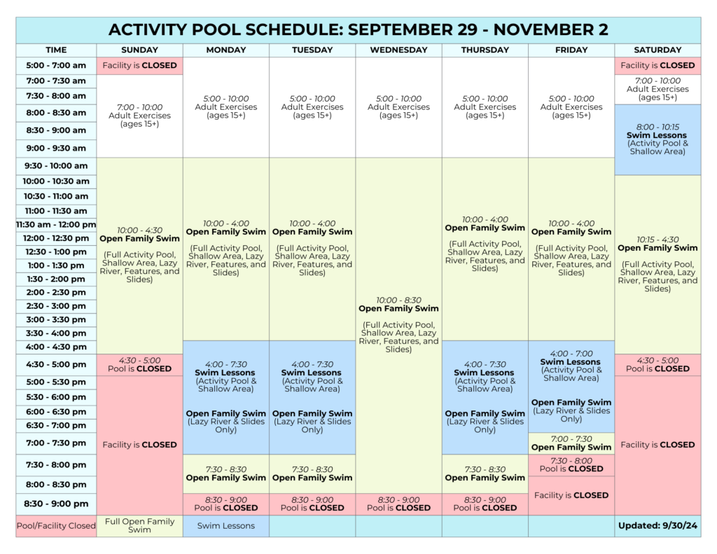 October Activity Pool Schedule | Color coded time blocks showing when open family swim is (with slides and features), when swim lessons will be, and when adult exercises is. Applies from Sep 29-Nov 2