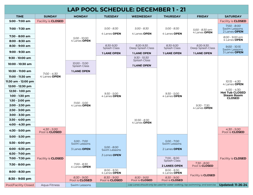 December Lap Pool Schedule | Daily and hourly color-coded breakdown of when aqua fitness classes, swim lessons, and open lap lane swimming are for the week of December 1-21